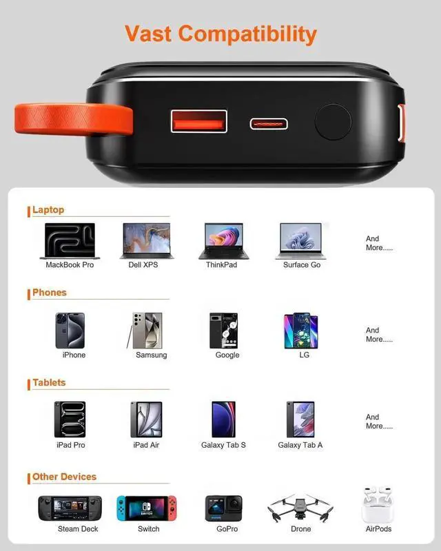 Alt view image 3 of 7 - 65W Portable Laptop Charger - 27 000mAh Power Bank with Built-in USB-C Cables 3-Port 130W Total Fast Charging for MacBook/iPhone/Steam Deck|TSA-Approved Travel Essential Airplane Safe Battery Pack