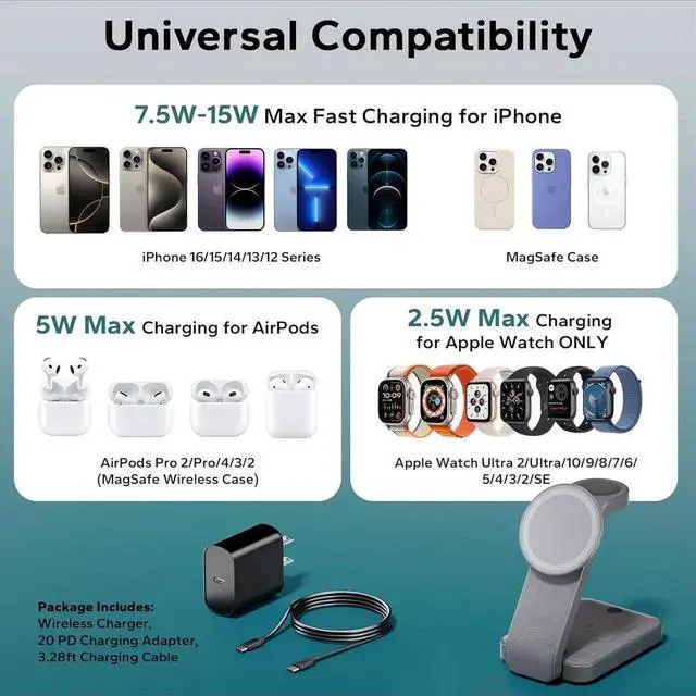 Alt view image 6 of 7 - 3 in 1 Foldable Wireless Charging Station for MagSafe Nightstand Magnetic Charger Stand for iPhone 16 15 14 13 Pro Max Travel Charging Dock with Night Light for Watch/AirPods (Gray)