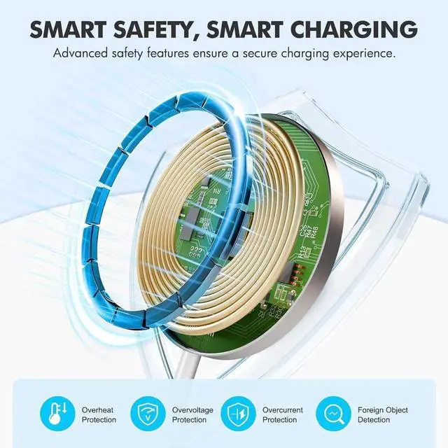 Alt view image 3 of 7 - 3-Pack Magnetic Wireless Charger Pad: 15W Fast Magnetic Qi Charging Pad for - iPhone 16 16e 15 14 13 12 Series - AirPods 4 3 2 Pro - Home Office Travel (Black)