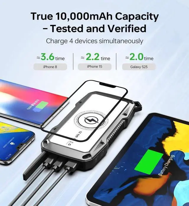 Alt view image 4 of 7 - JAENFONG ABFOCE Solar Power Bank 10000mAh with 22.5W Fast Charging Sensor Alarm 15W Wireless Charger LED Flashlight Battery Pack Solar Panel Charger for iPhone 16 15 14 iPad Outdoor Camping Hiking