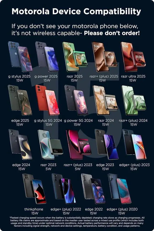 Alt view image 2 of 5 - TurboPower 15W Qi Wireless Stand + 33W Charger + USB-C Cable - for Moto G Power 2024/2025 Stylus (2025) G Stylus 5G 2024 Edge 2023/2024 Razr/Razr Plus 2023/2024/2025 Razr Ultra