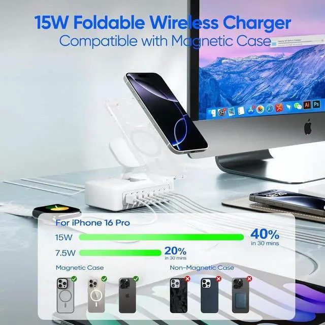 Alt view image 4 of 6 - 11-in-1 USB Charging Station ACOZVIN 115W USB C Charger Block with 2AC Outlets& Wireless Charger 8USB-Ports Power Strip 5ft Flat Plug PD65W Laptop Charger Compatible with MacBook iPhone 16/15/14