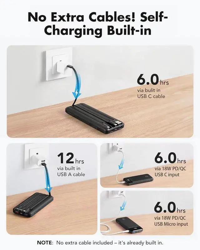 Alt view image 4 of 7 - JAENFONG 20000mAh Portable Charger with Built in Cables 22.5W Travel Power Bank Fast Charging USB C Cell Phone Battery Pack for iPhone 16/15/14/13/12/11 Series iPad Android Tablet