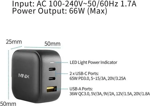 Alt view image 4 of 7 - 66W Turbo 3-Port GaN Wall Charger 2 x USB-C Fast Charging Adapter 1 x USB-A Quick Charge 3.0 Compatible with MacBook Pro Air iPad Pro iPhone 15/13/12 mini/11 Galaxy S9 S8 and More (NEO P1)