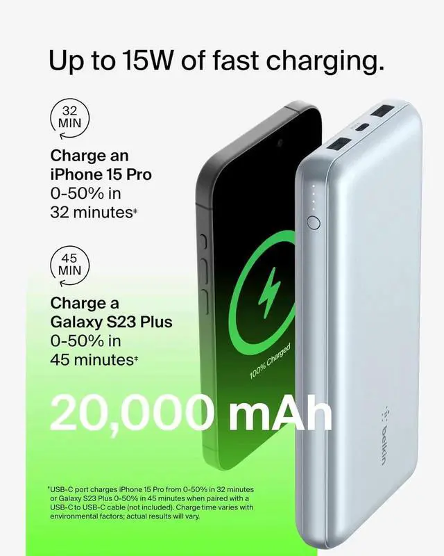 Alt view image 2 of 7 - Portable Charger USB-C Power Bank 20 000mAh w/ 2 USB-A Ports 15W w/Type-A to Type-C Cable for iPhone 16 15 Plus Galaxy S25 Pixel iPad Nintendo Switch 2 & More - Pearl Blue