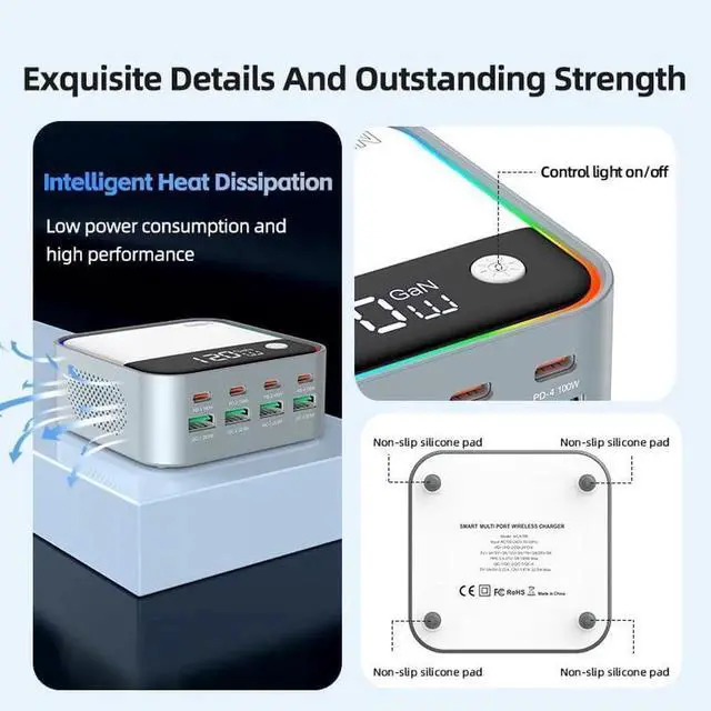 Alt view image 4 of 6 - 120W GaN USB C Charger Block Fast Charging MultiPort USB Charging Station with Rainbow Gradient Light & LED Display for iPhone Galaxy iPad Tablet Laptop Drones Headphones