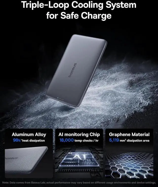 Alt view image 4 of 7 - Picogo Power Bank 0.3 Ultra Slim 5000mAh MagSafe Portable Charger with USB-C Braided Cable Card-Size Magnetic Battery Pack Alloy Wireless Fast Charger for iPhone 16/15/14/13/12 Lightweight