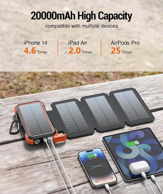 Alt view image 6 of 6 - JAENFONG Solar Charger Power Bank PD 18W Fast Charging 20000mAh Battery Pack with 4 Foldable Panels Portable Solar Powered USB C Charger with Camping Flashlight Compass Carabiner for Cell Phone