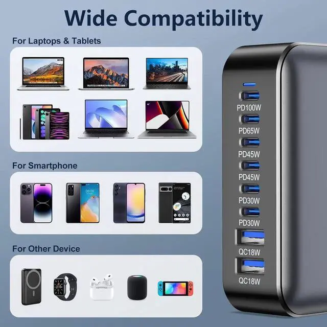 Alt view image 5 of 7 - 350W USB Fast Charging Station 8 Port USB C Multi Port Charger Block with PD 100W Fast Charging Station for Multiple Devices USB Charger Block Compatible iPhone Android Cell Phone Tablet iPad