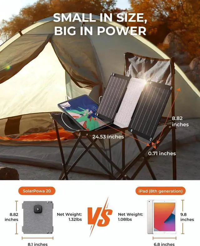 Alt view image 2 of 7 - 21W Solar Panel Charger SolarPowa 20 Portable Solar Charger with USB-A/USB-C Ports IP68 Waterproof High-Efficiency Lightweight Foldable Solar Panels for Phones Tablets Camping Backpacking