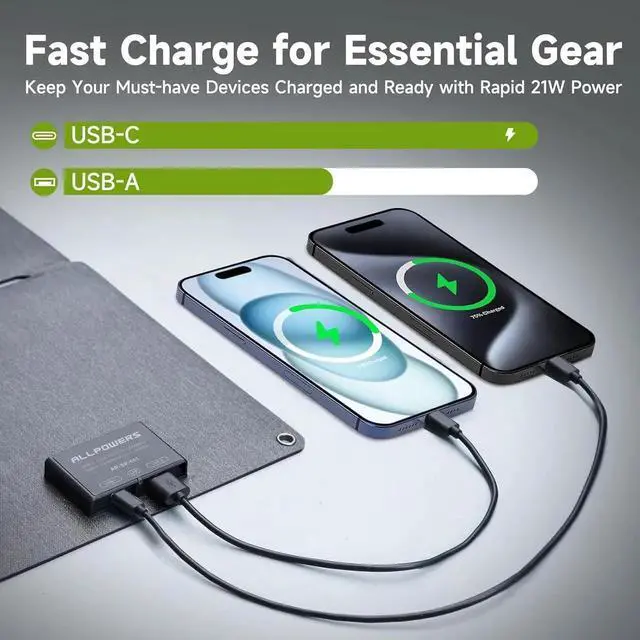 Alt view image 5 of 6 - JAENFONG 21W 5V Foldable Solar Panel Charger SP001 Solar Charging Kit with 5V USB-A and USB-C Charging IP67 Waterproof Portable Solar Panel for Smartphone Tablets Outdoor Camping Hiking