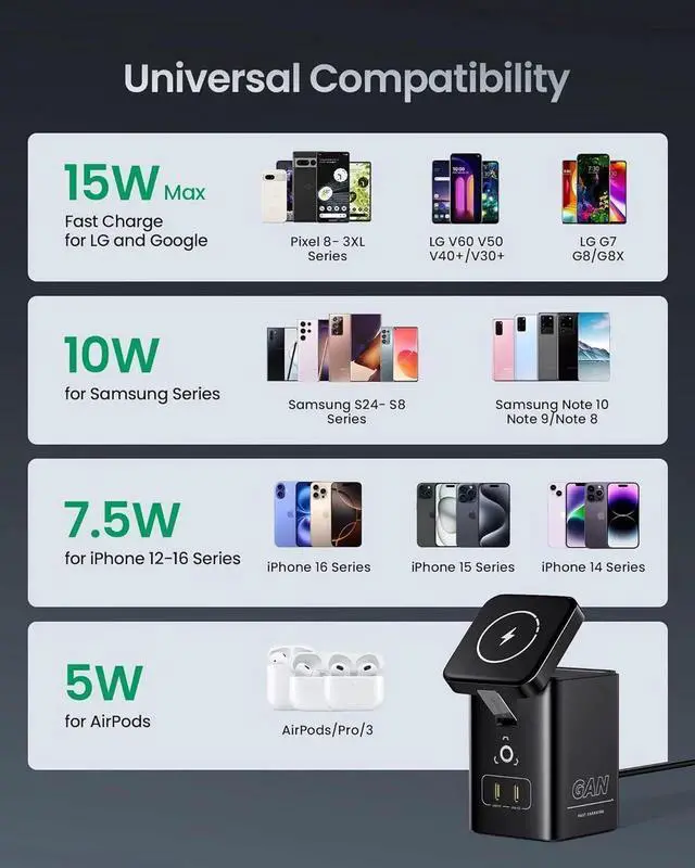 Alt view image 2 of 7 - 4-in-1 Mag-Safe Wireless Charger - 45W GaN Charging Station for Multiple Devices Qi Certified Mag-Safe Stand Magnetic Wireless Charger Fast Charging for iPhone 16/15/14/13/12 AirPods