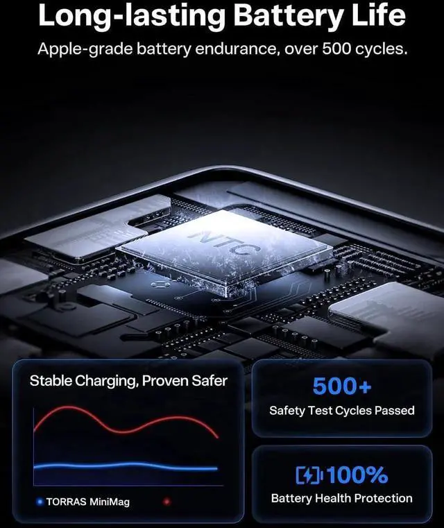 Alt view image 7 of 7 - MiniMag Power Bank Ultra-Slim 10 000mAh Magnetic Wireless Portable Charger 22.5W Fast Charging Battery Pack with USB-C Cable Designed for iPhone 16 Pro Max/16 Pro/16/15/14/13/12 Glacier Gray