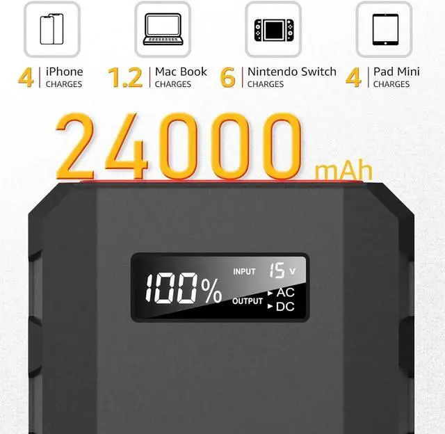 Alt view image 5 of 7 - JAENFONG 88.8Wh|65Watts Portable Laptop Charger with AC Outlet A Super Travel Portable Battery Pack & Power Bank for HP Notebooks MacBook Laptops