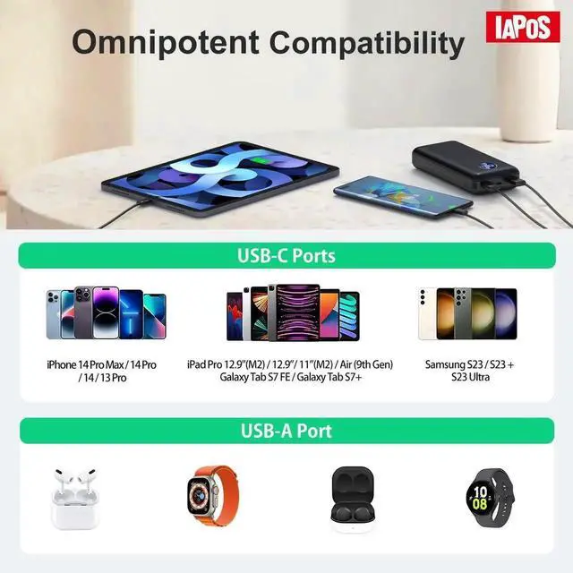 Alt view image 4 of 7 - JAENFONG Portable Charger 40000mah Power Bank USB-C (22.5W) Fast Charging Battery Pack Portable Phone Charger for iPhone 16 Pro/16/15/14/13 Series Android Galaxy Battery Bank for Travel Camping