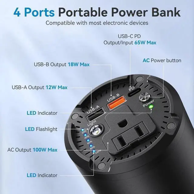 Alt view image 6 of 7 - JAENFONG Portable Power Bank with 100W AC Outlet 98Wh/27000mAh with 65W PD USB C Travel Portable Battery Pack Laptop Power Bank for HP Notebooks MacBook