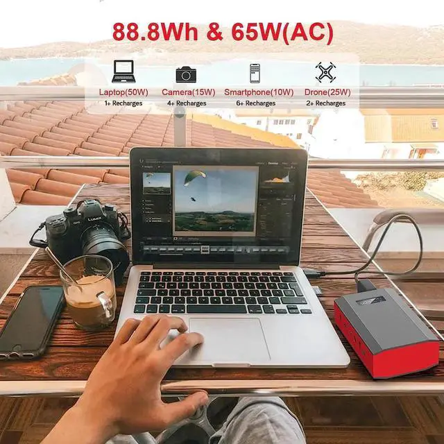 Alt view image 4 of 7 - Portable Power Bank with AC Outlet 65W 110V External Battery Pack 24000mAh Portable Laptop Charger Power Source Supply for Outdoor RV Tent Camping Home Smart Device with Emergency Light -Grey Red