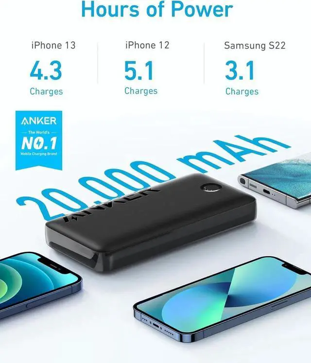 Alt view image 5 of 5 - JAENFONG Power Bank 20 000mAh Portable Charger with 22.5W Max Fast Charging 2 USB-A 1 USB-C for iPhone 16/15/14/13/12 Series iPad Pro AirPods Watch and More