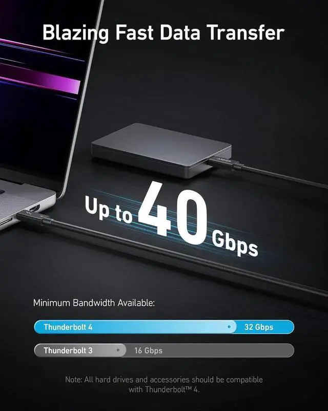 Alt view image 4 of 7 - Thunderbolt 4 Certified USB C to USB C Cable 8K/4K Display/40Gbps Compatible with USB4 Thunderbolt 4/3 for MacBook iPhone 16(100W 6.6FT)