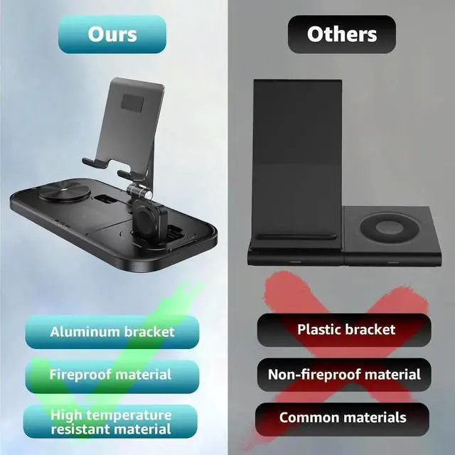 Alt view image 3 of 7 - Wireless Charger 4 in 1 for Charging Station for iPhone 17 Pro Max/16/15 Series 2 iPad Stand Watch Charger for iWatch Series 10/9/8 Wireless Charging Station for Multiple Devices