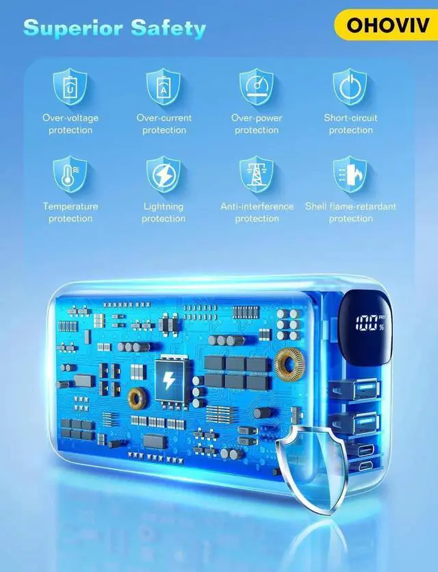 Alt view image 6 of 6 - JAENFONG Portable Charger 50000mAh Power Bank - 22.5W Fast Charging External Battery Pack LED Display USB-C Portable Cell Phone Charger for iPhone 16/15/14/13 Pro Android Galaxy Etc