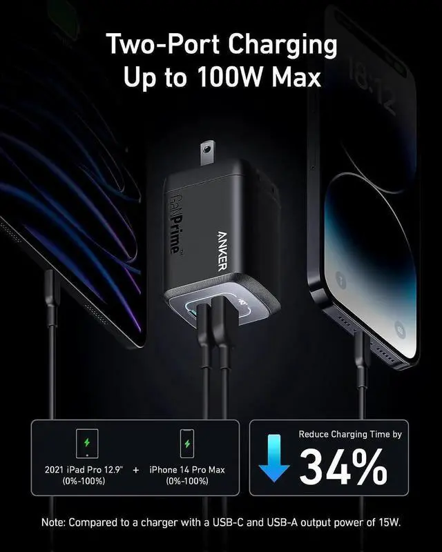 Alt view image 5 of 6 - Prime 100W USB C GaN Charger 3-Port Compact Fast PPS Charger for MacBook Pro/Air Pixelbook iPad iPhone 16/Pro Galaxy S23/S22 Note20 Pixel Watch and More