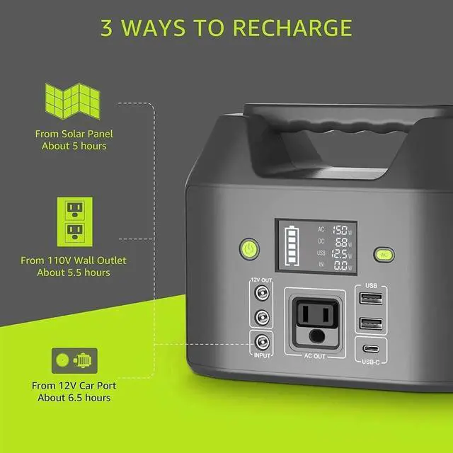 Alt view image 6 of 7 - JAENFONG 155Wh Power Bank 150Wh Portable Power Station 110v Battery Pack 6 Outputs w/AC Outlet LED Light for Outdoor Camping Road Trip Emergency
