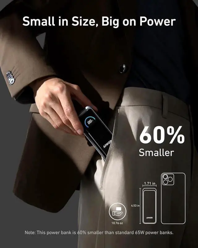 Alt view image 4 of 6 - JAENFONG Prime Power Bank 9 600mAh Battery Pack with 65W Output Built-in AC Plug Supports PD 3.0 and PPS 30W Fast Recharging Sleek Portable Charger for MacBook Pro iPhone 15 Series Galaxy iPad