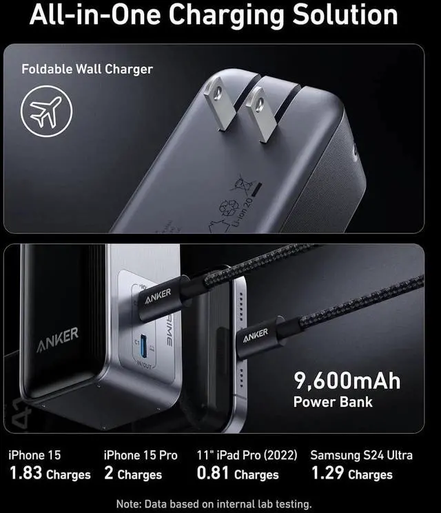 Alt view image 2 of 6 - JAENFONG Prime Power Bank 9 600mAh Battery Pack with 65W Output Built-in AC Plug Supports PD 3.0 and PPS 30W Fast Recharging Sleek Portable Charger for MacBook Pro iPhone 15 Series Galaxy iPad