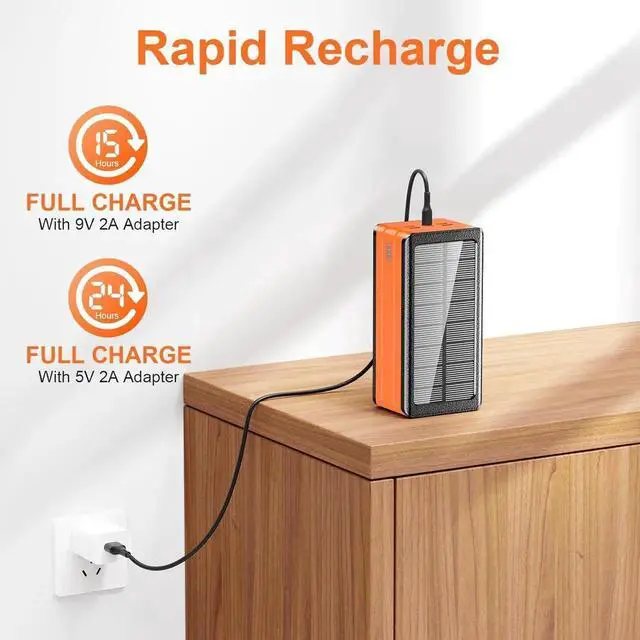 Alt view image 5 of 7 - JAENFONG Solar Charger Power Bank 81000mAh Portable Charger USB-C in/Output PD 22.5W QC3.0 Fast Charging 5 Out Ports Battery Pack Built-in 32 Led Flashlights for iPhone Tablet Camping