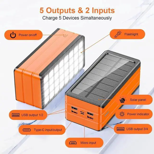 Alt view image 2 of 7 - JAENFONG Solar Charger Power Bank 81000mAh Portable Charger USB-C in/Output PD 22.5W QC3.0 Fast Charging 5 Out Ports Battery Pack Built-in 32 Led Flashlights for iPhone Tablet Camping