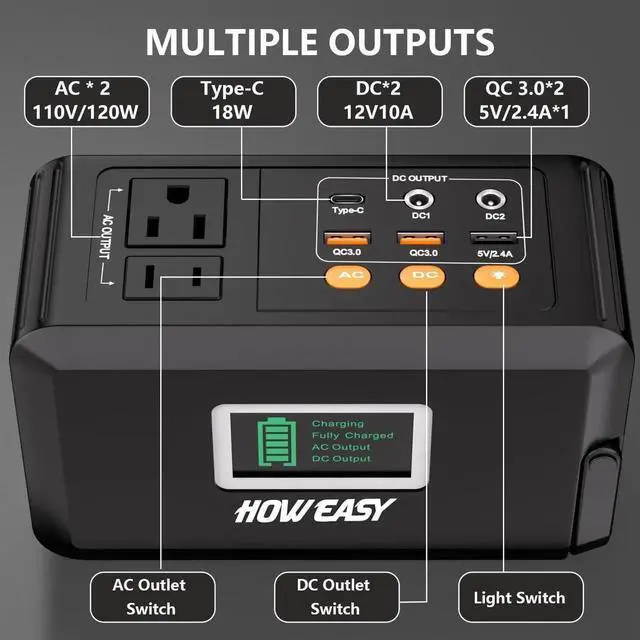 Alt view image 4 of 6 - 120W Portable Power Bank 24000mAh Portable Laptop Charger Battery Backup with 2 110V AC Outlets/ 3 DC Ports/2 USB QC3.0/LED Light for CPAP Outdoor Camping Travel Home Hurricane Emergency