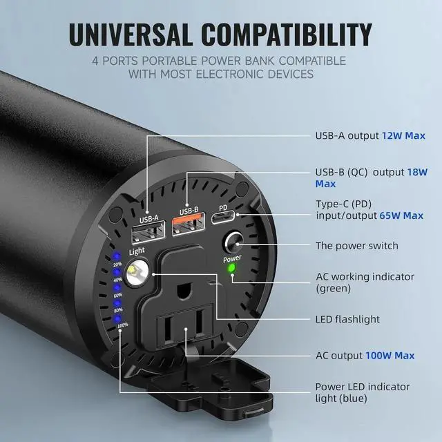 Alt view image 6 of 7 - JAENFONG Portable Laptop Charger with AC Outlet 98Wh/100W Power Bank 27000mAh External Travel Battery Pack with LED Flashlight for MacBook IPad HP iPhone Switch and More