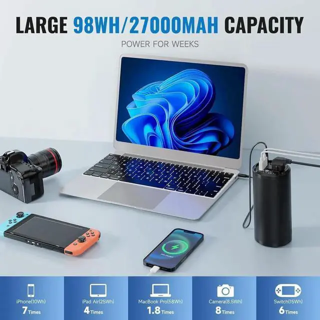 Alt view image 5 of 7 - JAENFONG Portable Laptop Charger with AC Outlet 98Wh/100W Power Bank 27000mAh External Travel Battery Pack with LED Flashlight for MacBook IPad HP iPhone Switch and More