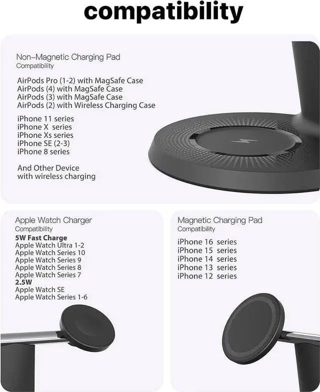 Alt view image 2 of 7 - JAENFONG 3 in 1 Wireless Charging Station for Device: Fast Charging Station for iPhone and Watch with MagSafe Stable Charger Stand for iPhone 12-16 & iWatch & AirPods