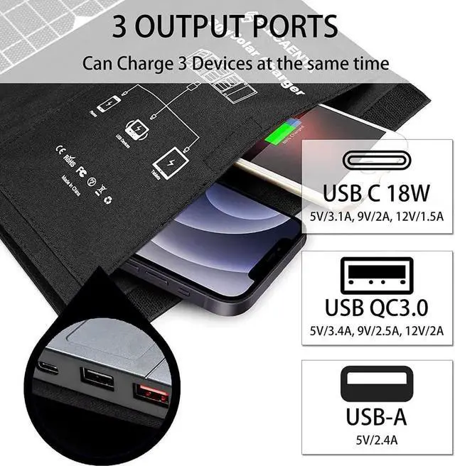 Alt view image 3 of 7 - JAENFONG 30W Solar Panel with USB C Fast Charging & QC 3.0 USB Ports Compatible with Cell Phone iPhone iPad Drone Camera Foldable Portable Solar Charger for Camping Hiking Backpacking