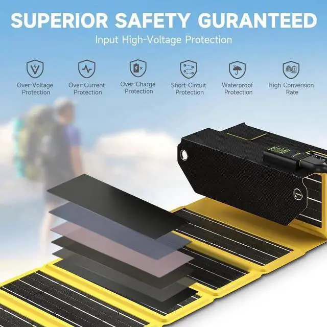 Alt view image 2 of 5 - JAENFONG Solar Charger with USB Port 12W Portable and Foldable Solar Panel Charger USB Solar Panel Hiking Camping Gear Compatible with iPhone iPad Galaxy and More(Design for Shargeek 140)