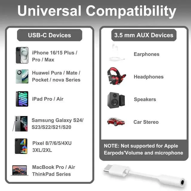 Alt view image 6 of 7 - JAENFONG 2 Pack USB C to 3.5mm Headphone Jack Adapter Hi-Fi DAC Audio Converter with Microphone Compatible with iPhone 15/Pro Galaxy iPad Pro MacBook Pixel Black & White