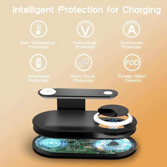 Alt view image 3 of 7 - JAENFONG 4-in-1 Charging Station for /Android with 3-Level Night Light 18W Wireless Charger for Galaxy S25 Ultra/S24/S23/S22/Note 20 Galaxy Watch Ultra/8/7 Galaxy Buds 3 Pro(Black)