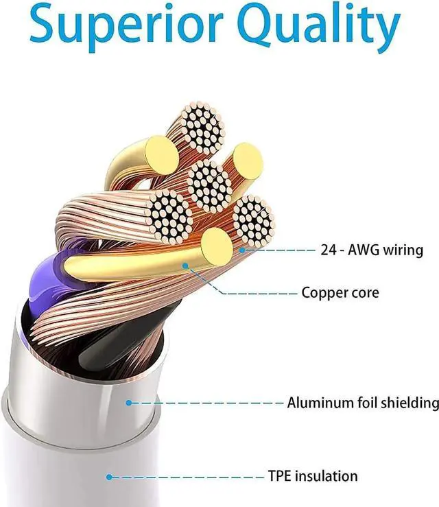 Alt view image 3 of 7 - JAENFONG Original Cable [ MFi Certified] Lightning to USB Cable Compatible iPhone 13/12/11 Pro Max/XS MAX/XR/XS/X/8/7/Plus/6S iPad AirPods iPod Touch (1M/3.3FT) Original Certified - White