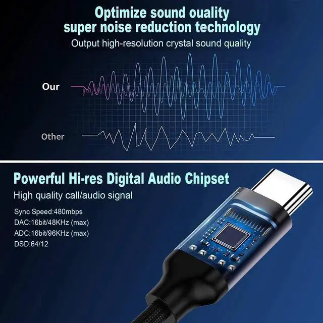 Alt view image 2 of 7 - JAENFONG USB Type C to 3.5mm Female Headphone Jack Adapter-2 pack USB C to Aux Audio Dongle Cable Cord Compatible with Pixel 4 3 2 XL Galaxy S21 S20 Ultra S20+ Note 20 10 S10 S9 Plus for iPad Pro