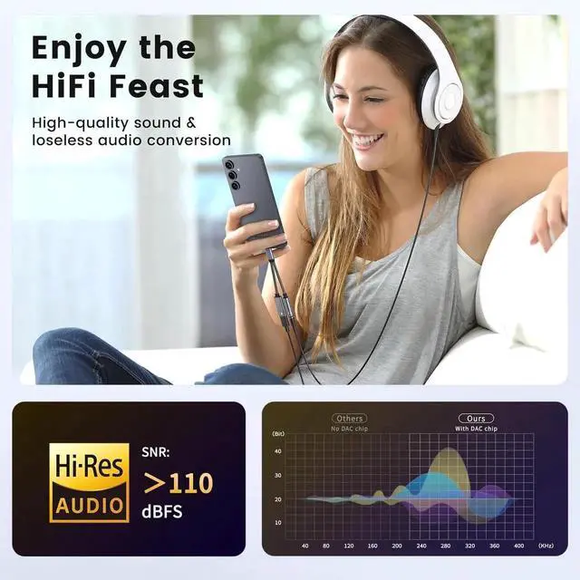 Alt view image 6 of 7 - JAENFONG Galaxy S25 Headphone Adapter USB C to AUX Mic Jack with PD 60W Fast Charging for Stereo Earphones Compatible with Galaxy S25/S25+/S25 Ultra/S24/S24+ Google Pixel 8/7