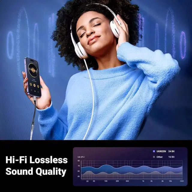 Alt view image 7 of 7 - JAENFONG Headphone Adapter for iPhone Lightning to 3.5mm Adapter MFi Certified Lightning Aux Audio Jack Dongle Compatible with iPhone 14 Pro Max/14 Plus/13 12 11 Pro Max/SE/XS Grey