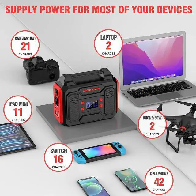 Alt view image 5 of 7 - JAENFONG Power Bank with AC Outlet 250Wh Solar Generator Power Bank 300W Portable Power Station 110V Small Portable Generator for Home Use Camping Emergency Hunting Outdoor