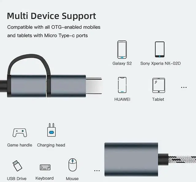 Alt view image 5 of 7 - JAENFONG GANA 2-in-1 OTG Adapter USB to Type-C & Micro USB Nylon Interface Fast Transfer Connector Cellphone Charging Line (Grey)