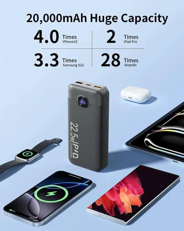 Alt view image 4 of 7 - JAENFONGPortable Charger with 4 Built-in Cables 20000mAh Power Bank 22.5W PD Fast Charging with USB-C In/Out LED Display Battery Pack Slim Travel Essential Compatible with iPhone Android iPad etc