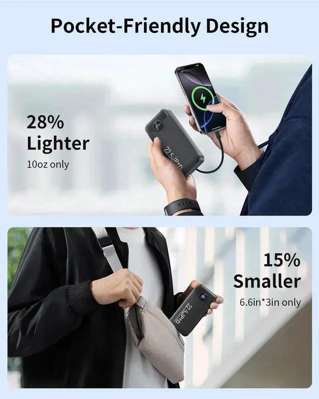 Alt view image 7 of 7 - JAENFONGPortable Charger with 4 Built-in Cables 20000mAh Power Bank 22.5W PD Fast Charging with USB-C In/Out LED Display Battery Pack Slim Travel Essential Compatible with iPhone Android iPad etc