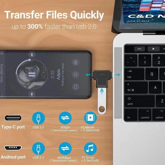 Alt view image 2 of 7 - JAENFONG 2 in 1 OTG Converter USB 3.0 to Micro USB and Type C Adapter Female to Male and Male Connector (2 Pack)