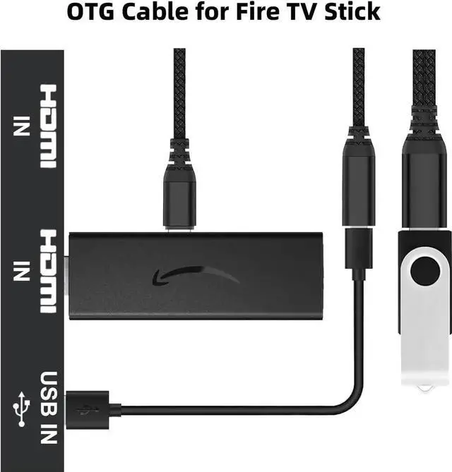 Alt view image 2 of 6 - JAENFONG 2 Pack OTG Cable Adapter for Fire TV Stick 4K Powered Micro USB to USB OTG Cable for Android Phone Tablet and More Host Devices with Micro USB (Black)