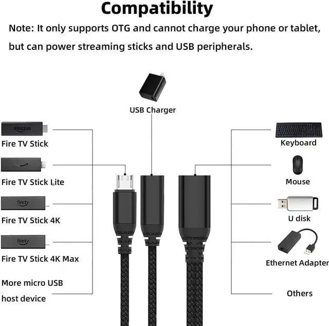 Alt view image 6 of 6 - JAENFONG 2 Pack OTG Cable Adapter for Fire TV Stick 4K Powered Micro USB to USB OTG Cable for Android Phone Tablet and More Host Devices with Micro USB (Black)